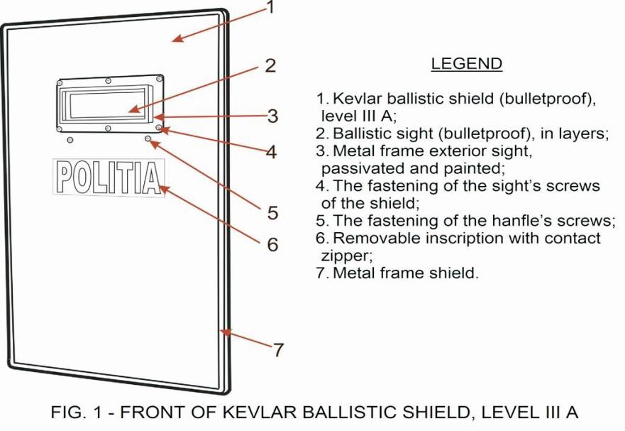 14.Level-IIIA-kevlar-bulletproof